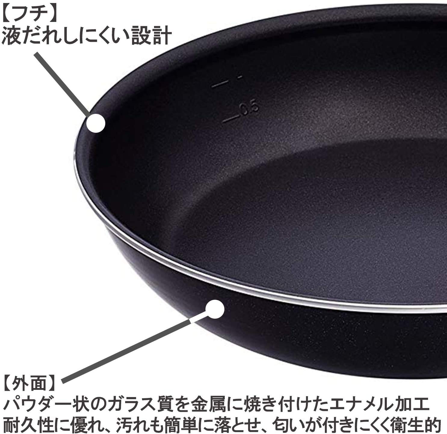 Amazon｜フィスラー (Fissler) フライパン エマックス コンフォート